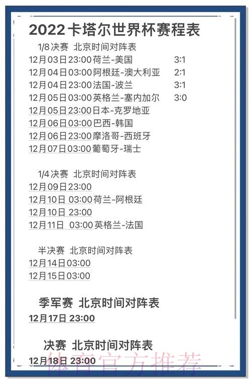 深入解读与推荐：世界杯比赛全面分析