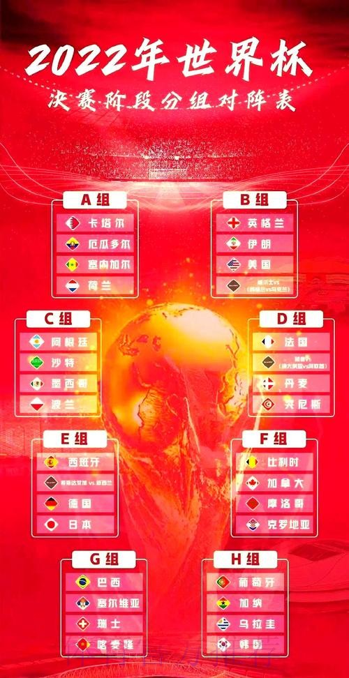 深入解读与推荐：世界杯比赛全面分析