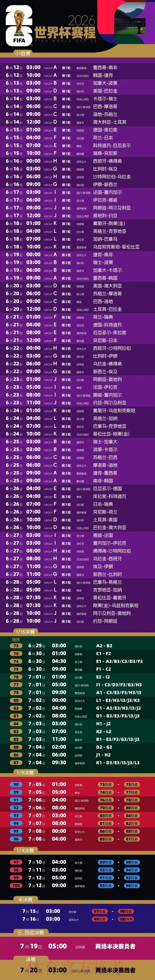 2026世界杯决赛完整赛程一览