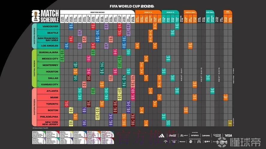 2026世界杯决赛完整赛程一览