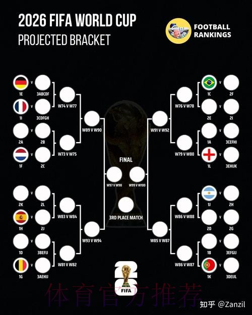 深入解析世界杯比赛走势分析的方法与技巧