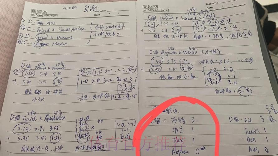 世界杯投注攻略与技巧分享