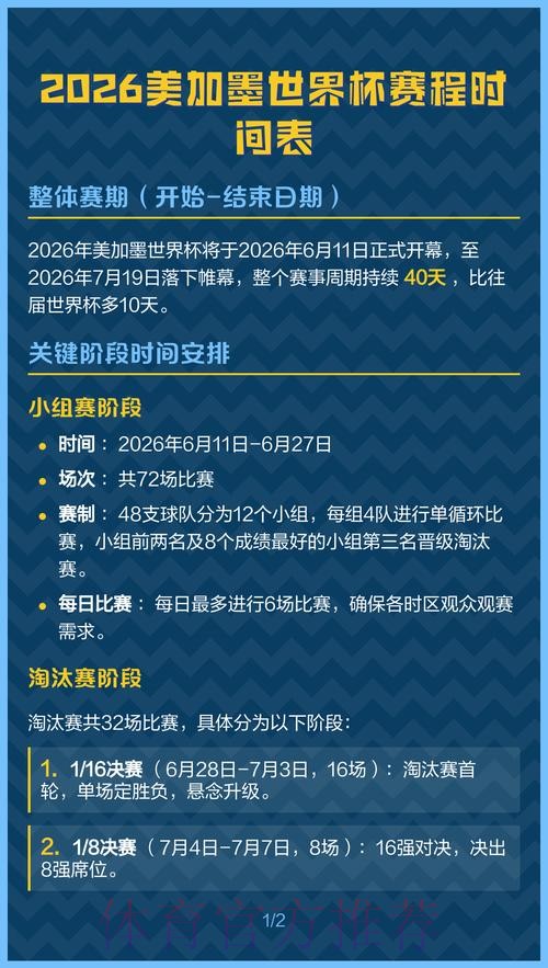 2026 年世界杯比赛时间在线查询指南
