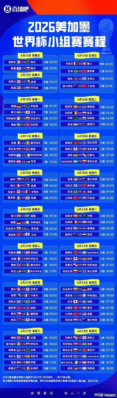 2026世界杯淘汰赛赛程一览及精彩解析